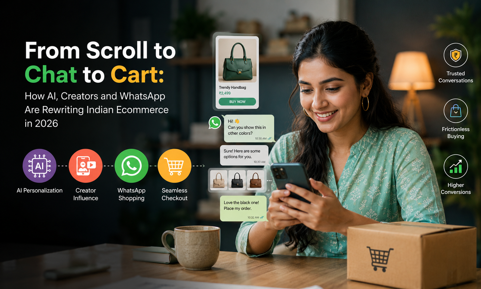 AI creators WhatsApp ecommerce